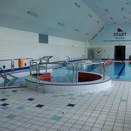 Resort Start W Wisle *